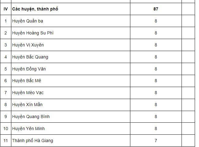 hagiang20-1721897176.jpg