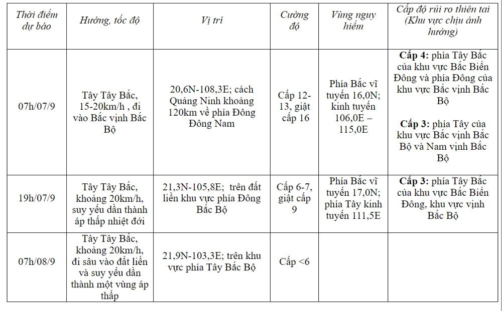 bao-so-3-sang-6-9-721-1725609753.jpg