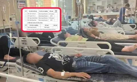 Nguyên nhân gây ngộ độc cho hơn 100 công nhân Phú Thọ