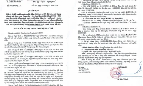 Những nhà thầu 'song hành' cùng Xây dựng Đức Tuấn trúng nhiều gói thầu tiết kiệm thấp tại Lào Cai