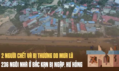 2 người chết và bị thương do mưa lũ, 236 ngôi nhà ở Bắc Kạn bị ngập, hư hỏng
